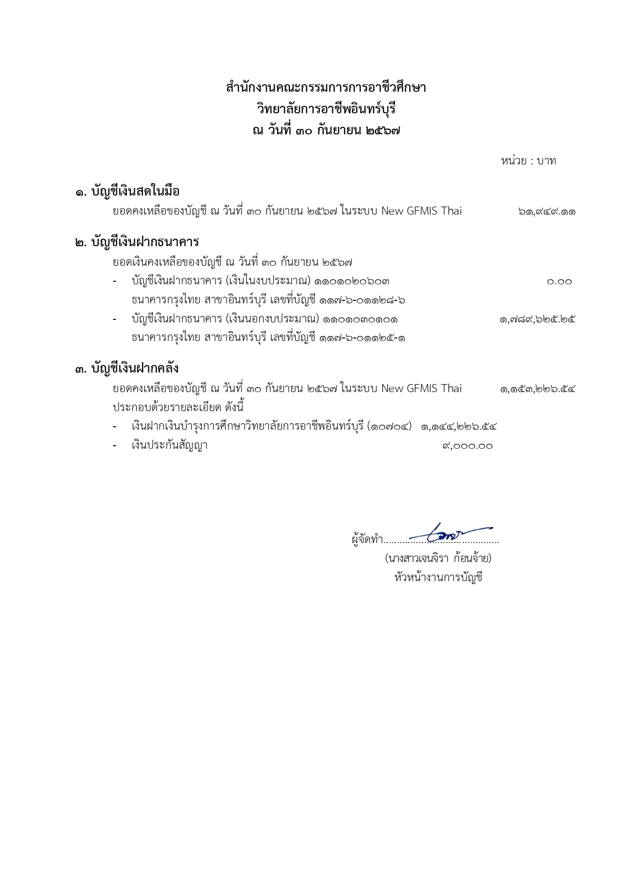 การแสดงรายละเอียดที่สำคัญประกอบงดทดลอง